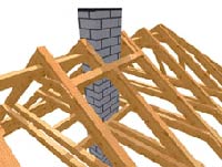 Holzkonstruktion Dachstuhl